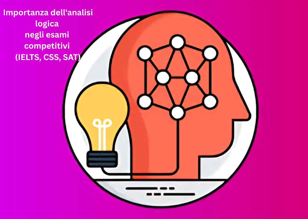 Importanza Dell'Analisi Logica Negli Esami Competitivi (IELTS, CSS, SAT)